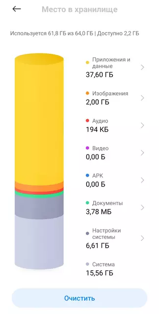 Как очистить кэш Телеграм. Очищаем память смартфона.