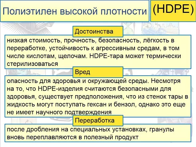 Пластики: так ли страшна реальность презентация