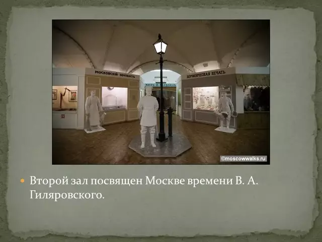 Музей истории Москвы презентация